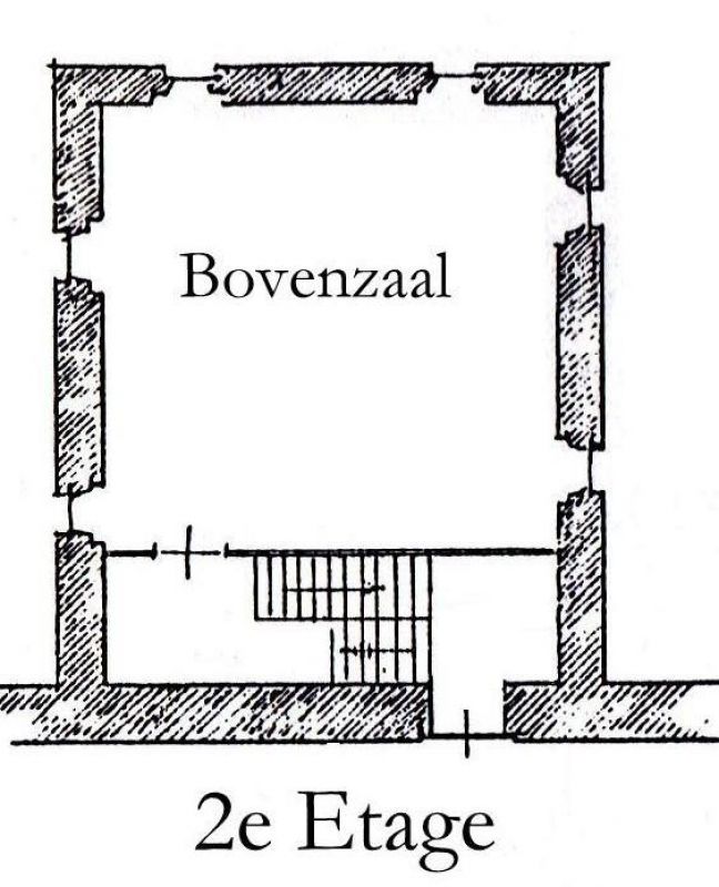 Sacristie: Bovenzaal en zolder