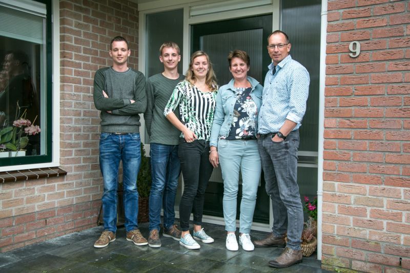 Bewoners Hofsleane 2020