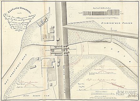 Situatietekening t.b.v. herstel groote zeesluis onder Engwierum